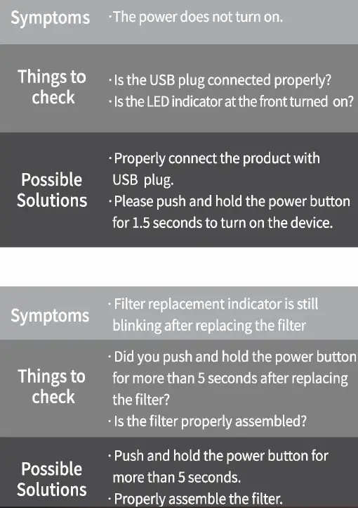 IMUNSEN-M-003TW-MPico-White-H13-True-HEPA-4-Stage-Filtration-Mini-Portable-Air-Purifier-24