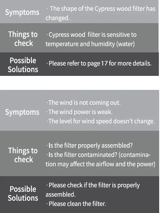 IMUNSEN-M-003TW-MPico-White-H13-True-HEPA-4-Stage-Filtration-Mini-Portable-Air-Purifier-25