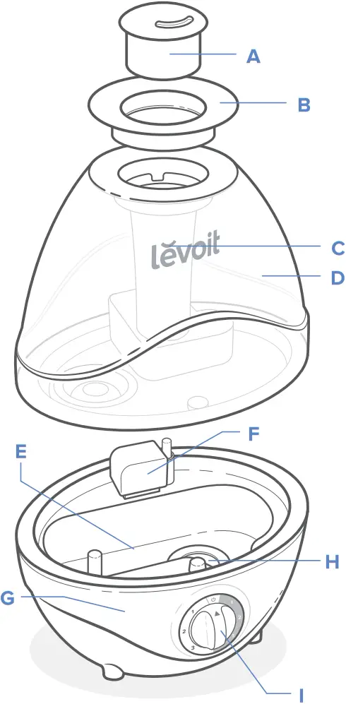 levoit Classic 100 - Features 1