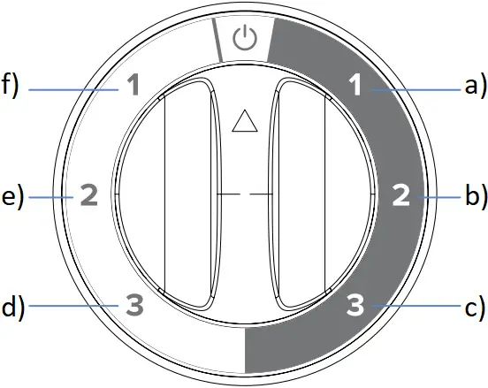 levoit Classic 100 - Figure 1.1