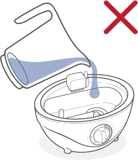 levoit Classic 100 - Figure 2.1