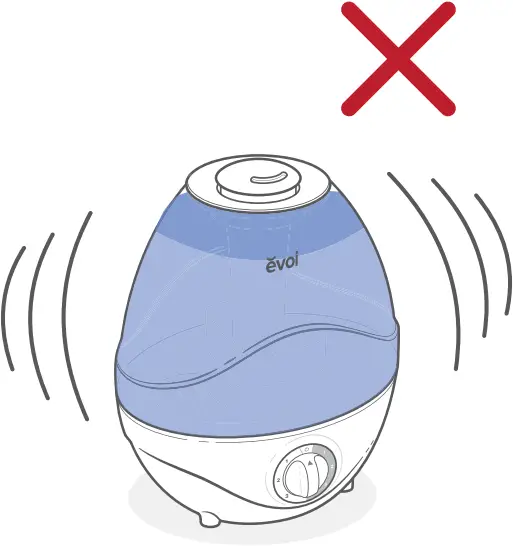 levoit Classic 100 - Figure 2.2