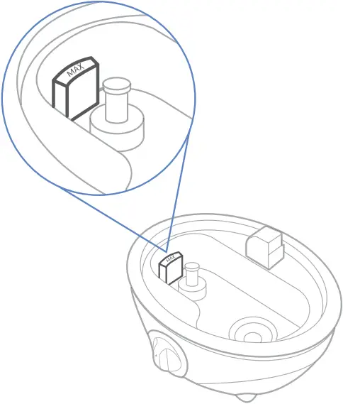 levoit Classic 100 - Figure 2.3