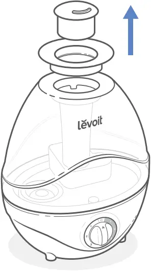 levoit Classic 100 - Filling & Refilling 1