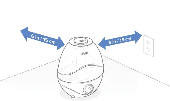 levoit Classic 100 - Getting started 1