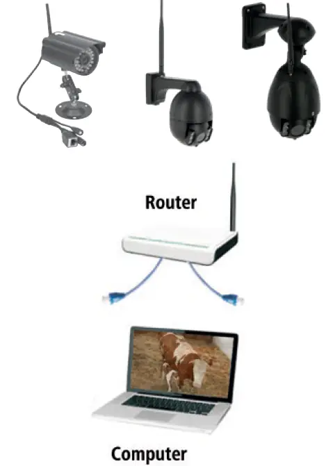 KERBL-IPCam 2.0 HD-360-FHD-Compact-360 FHD-01