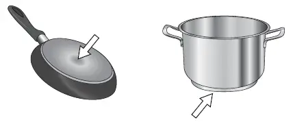 Whirlpool-WSQ0530NEP-Ceramic-Hob-fig-10