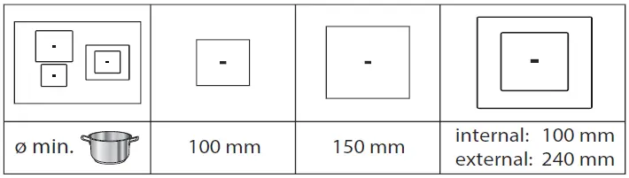 Whirlpool-WSQ0530NEP-Ceramic-Hob-fig-11