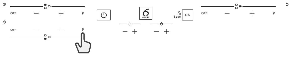 Whirlpool-WSQ0530NEP-Ceramic-Hob-fig-14