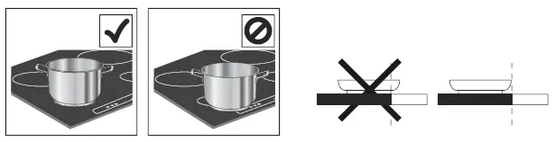 Whirlpool-WSQ0530NEP-Ceramic-Hob-fig-15