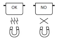 Whirlpool-WSQ0530NEP-Ceramic-Hob-fig-7
