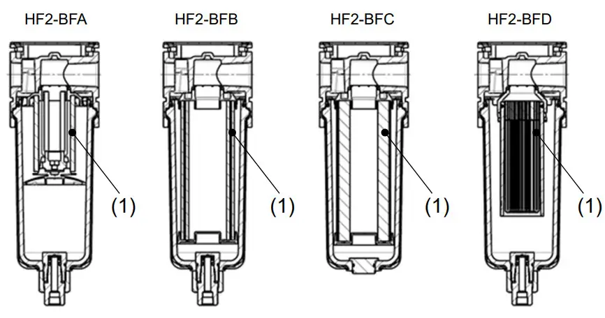 SMC HF2-BFA Antibacterial Filter - discharging 1
