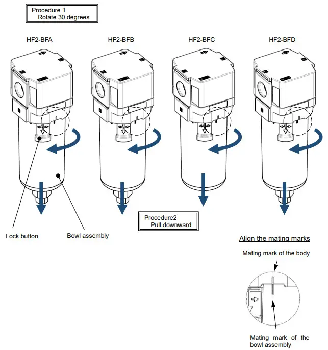 SMC HF2-BFA Antibacterial Filter - discharging 2