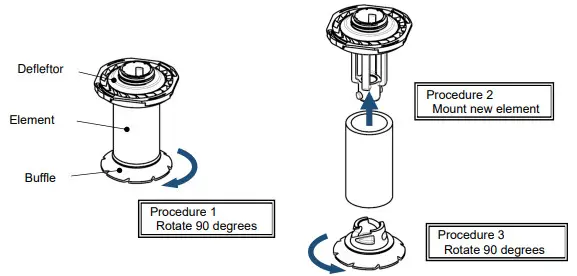 SMC HF2-BFA Antibacterial Filter - discharging 4