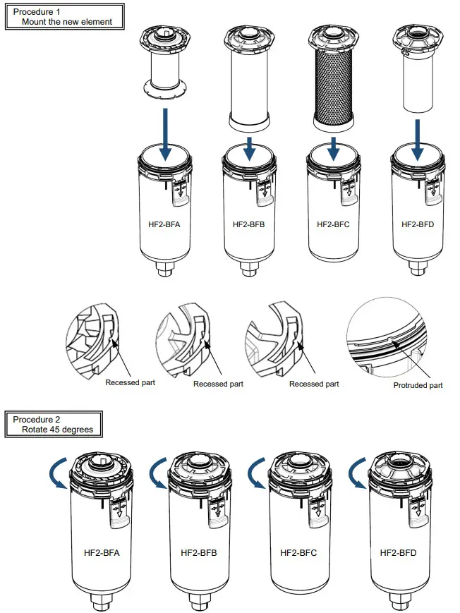 SMC HF2-BFA Antibacterial Filter - discharging 5