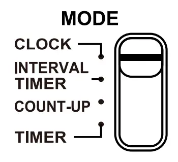 MARATHON TI030018 Series 100-Hour Keypad Digital Countdown - Fig 1