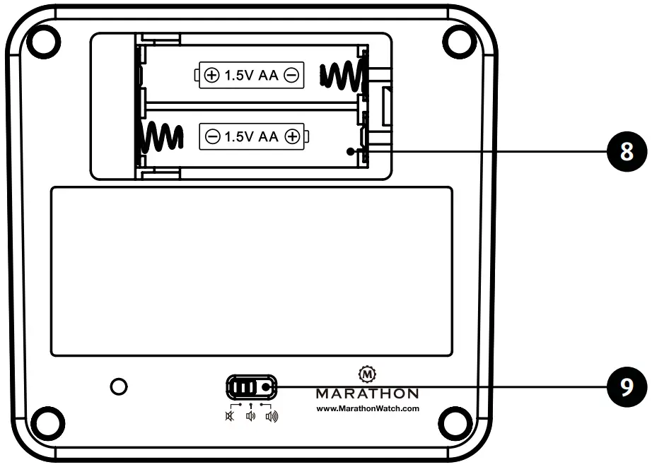 MARATHON TI030018 Series 100-Hour Keypad Digital Countdown - Fig 3
