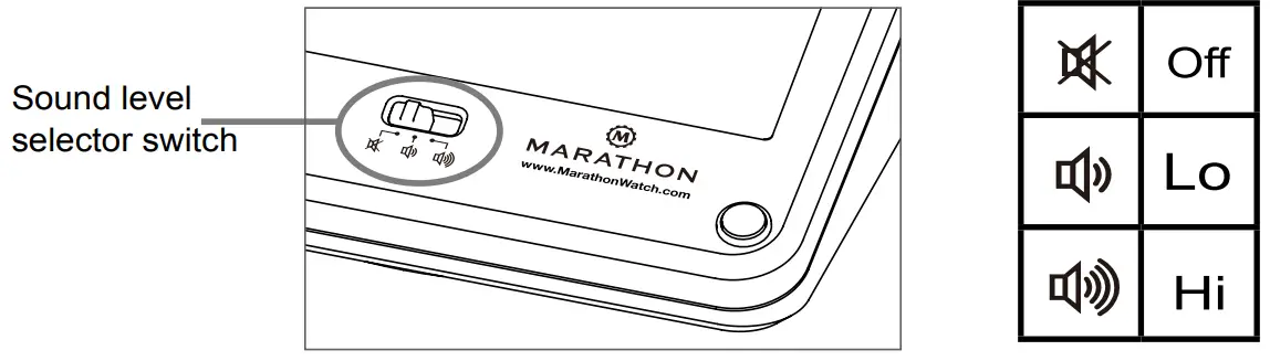 MARATHON TI030018 Series 100-Hour Keypad Digital Countdown - Fig 4