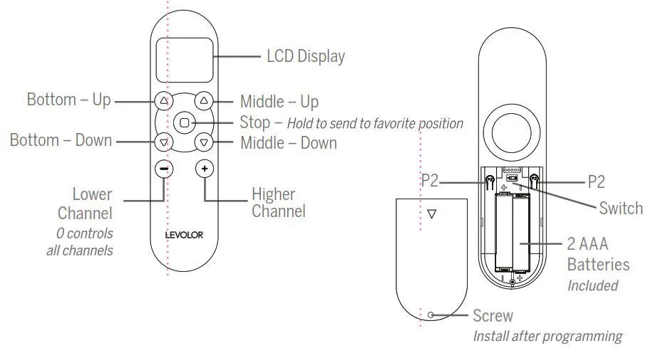 LEVOLOR 15 Channel InMotion Remote - FIG