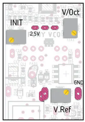 Pulsewidth Modulation (PWM)