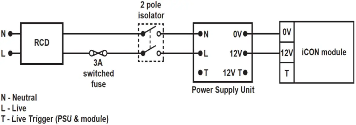 Electrical installation
