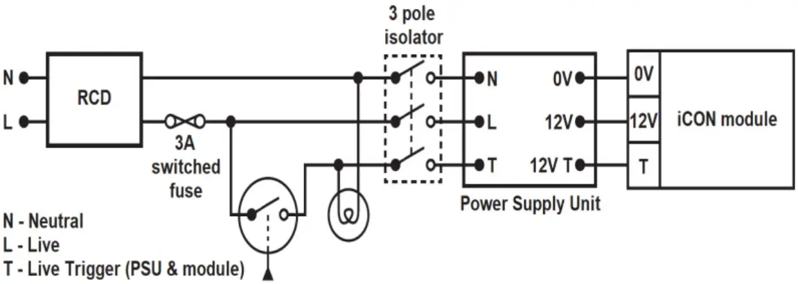 Electrical installation