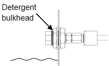 DEMA-PX-Ware-Wash-Chemical-Dispensing-System- (5)