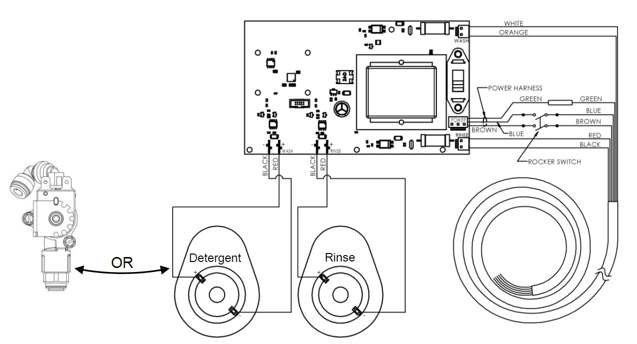 DEMA-PX-Ware-Wash-Chemical-Dispensing-System- (8)