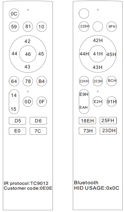 Shenzhen-Chuangwei-RGB-Electronics-Co-Ltd -TC9012-BLE-Voice-and-Infrared-Remote-Control-FIG-1