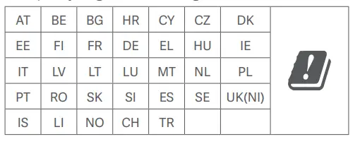 Redmi Note 11 Smartphone fg1