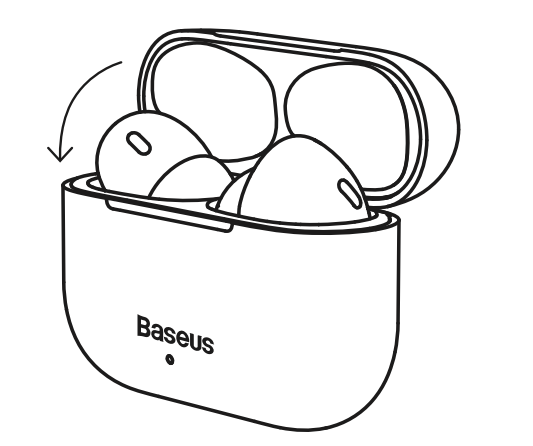 Product Operating Method