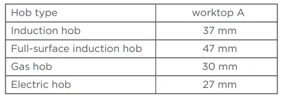 Midea-MKO-41-12-MS-BK-Oven-fig- (7)