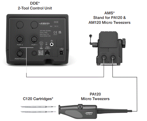 JBC-PA120-Micro-Tweezers-fig-2