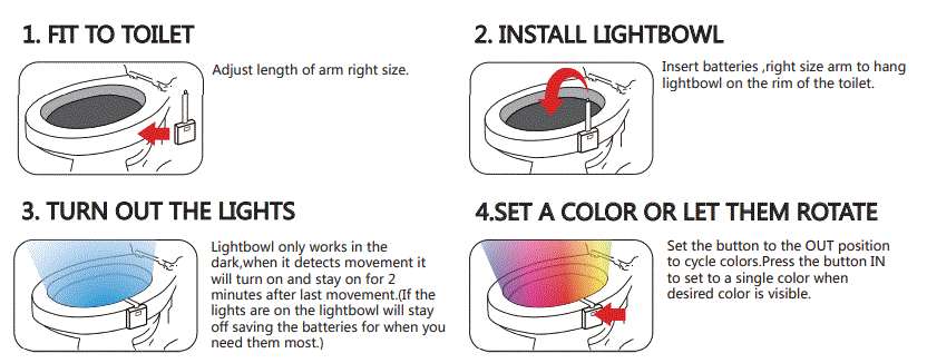 Wally-s-LightBowl-Nightlight-Toilet-Bowl-Light-FIG-1