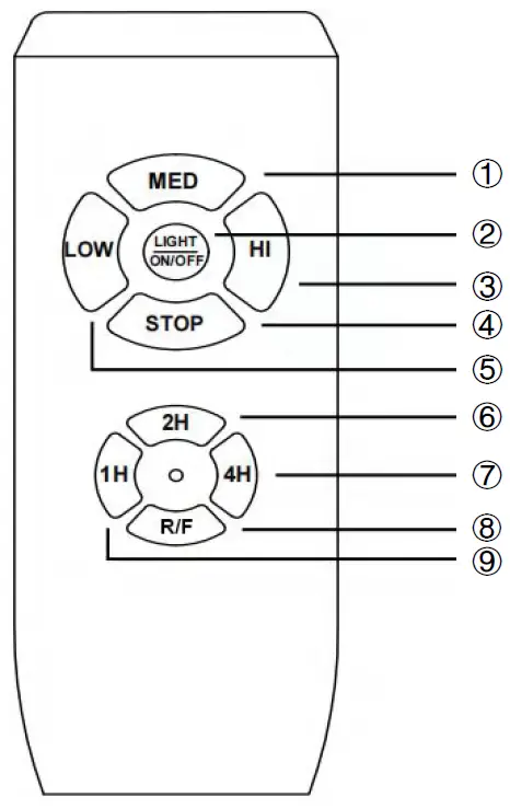 ANTOINE-CFL-1061-Ceiling-Fan-with-Light-fig-13
