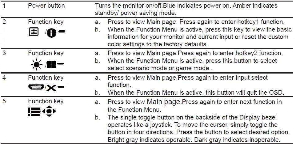 acer-CB242Y-LCD-Monitor-14