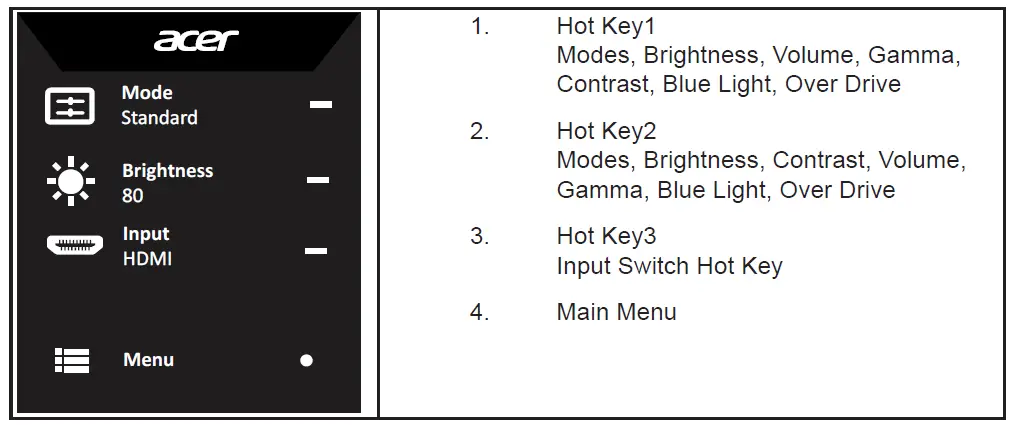 acer-CB242Y-LCD-Monitor-15