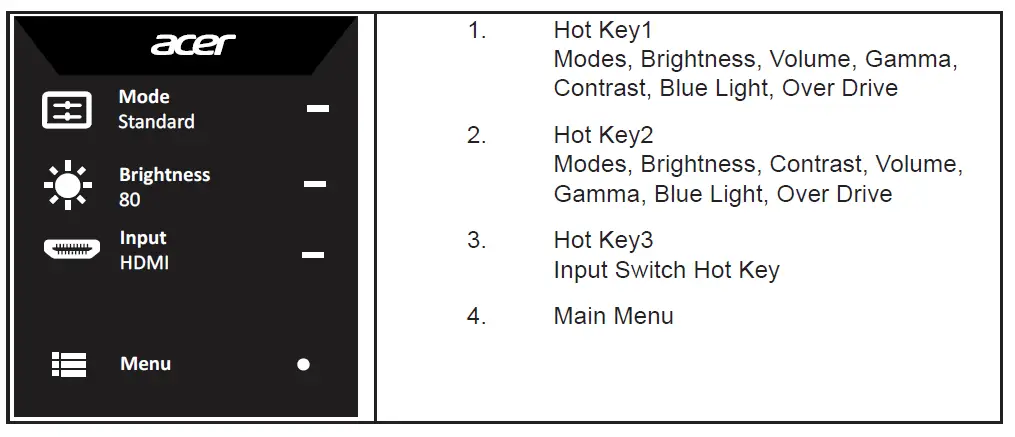 acer-CB242Y-LCD-Monitor-16