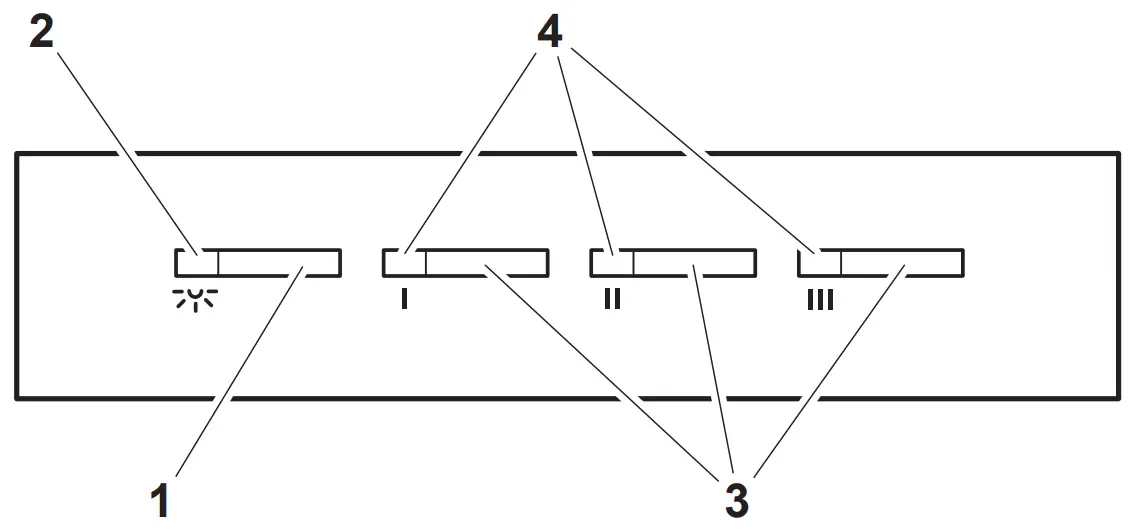 PHILCO PC700SNL Range Hood - Control panel features
