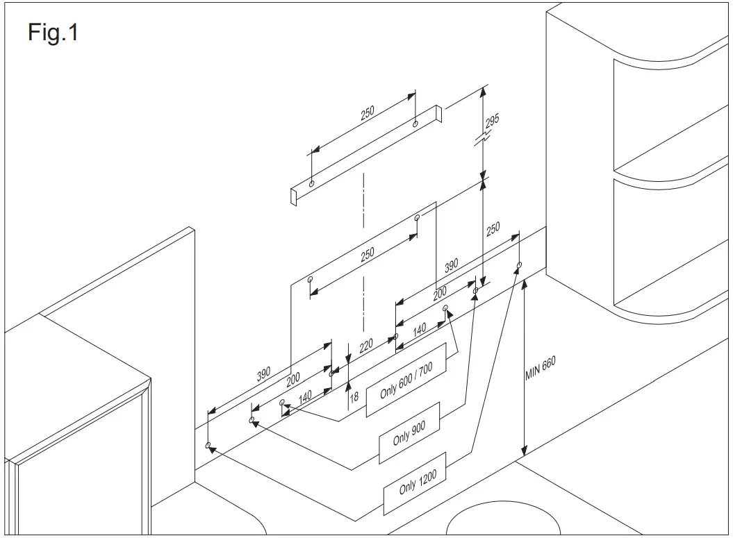 PHILCO PC700SNL Range Hood - Drilling holes