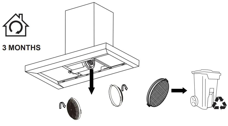PHILCO PC700SNL Range Hood - charcoal filters