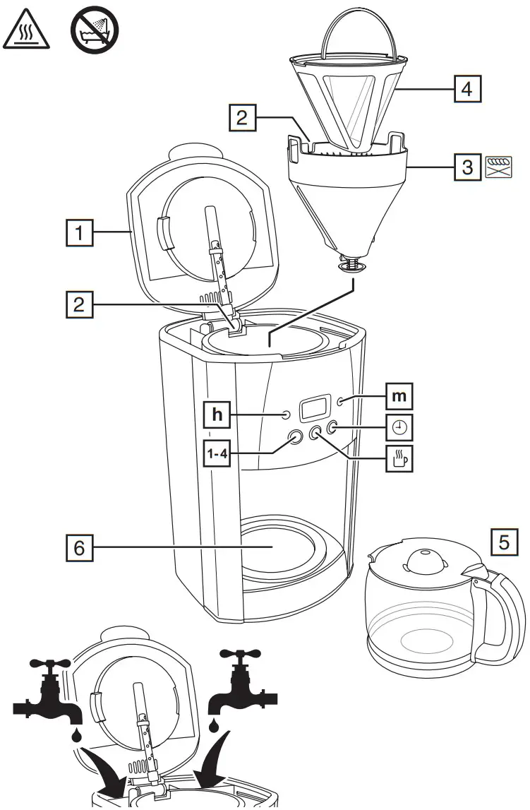 Russell Hobbs 24320 Luna Filter Coffee Maker - fig