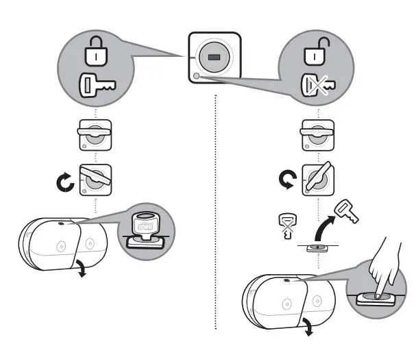 TORK T9 SmartOne Mini Twin Dispenser User Manual - How to use