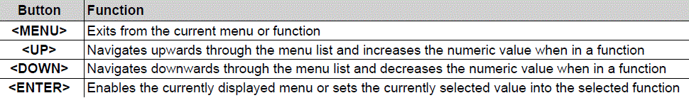 CHAUVET-DJ-COLORband-H9-ILS-LED-Strip-FIG-4
