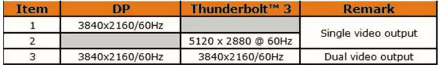 TOBENONE-UDS017T-Thunderbolt-3-Dual-4K-Docking-Station-FIG-1