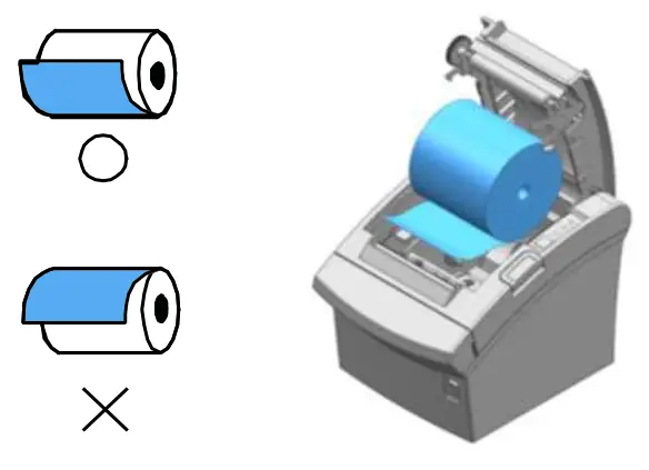 Installing Paper Roll