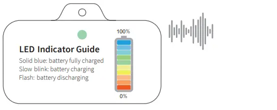 zoOZ-ZAC36-Back-Up-Battery-For-the-Titan-Water-Valve-Actuator-FIG-3
