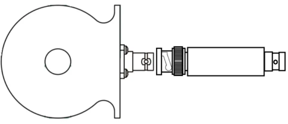 PMK LILCO Series Precision Wide Band AC Current Transformers - figure 9