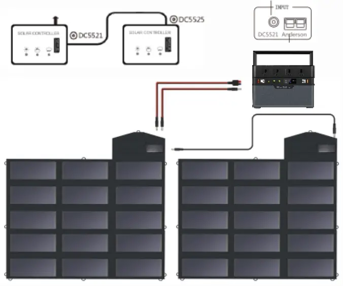 ALLPOWERWS-AP-SP-012-Foldable-Solar-Panel-fig- (3)