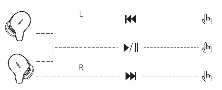 TOZO-Golden-X1-Wireless-Earbuds-01